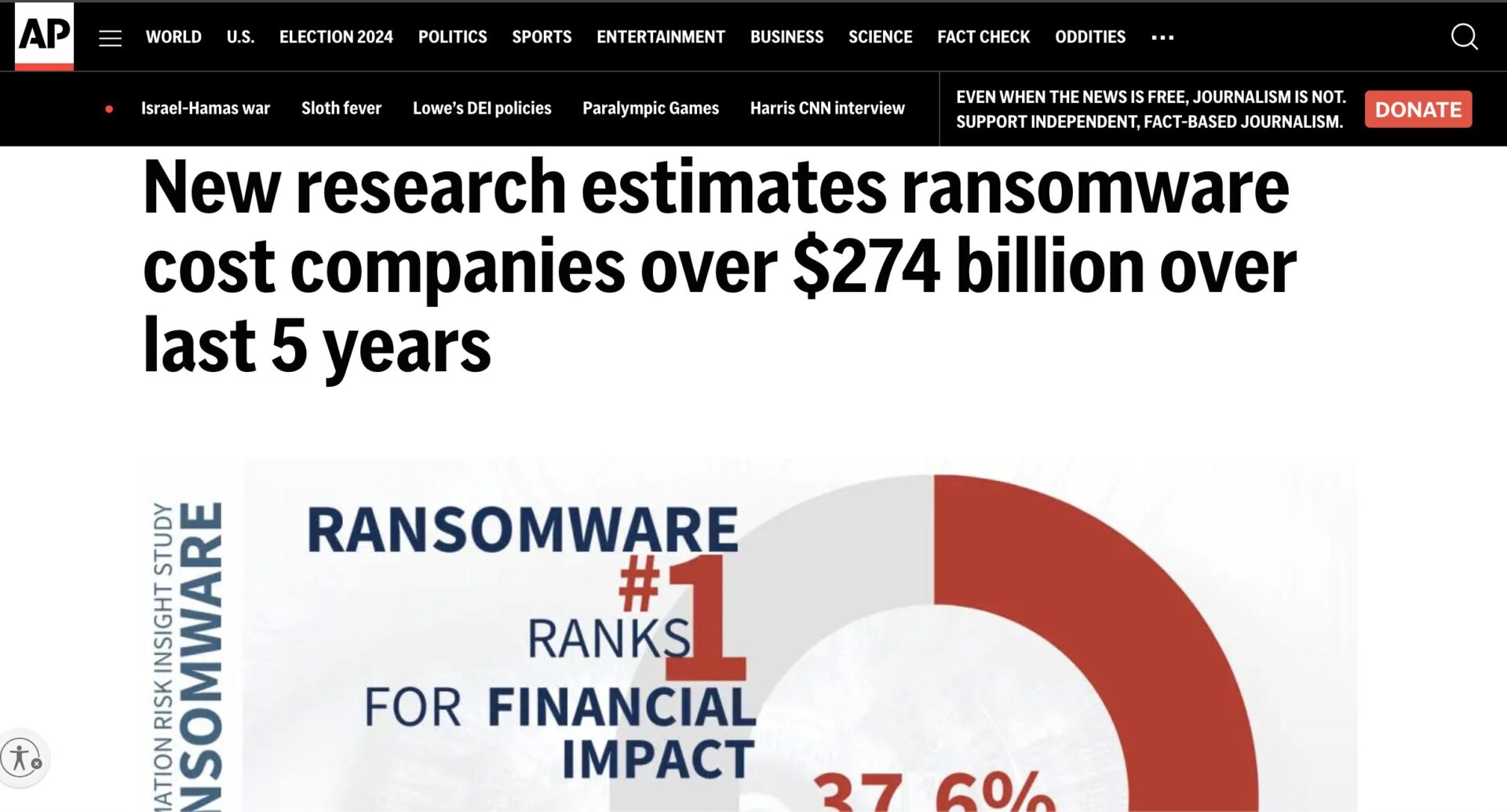 AP News report on IRIS Ransomware